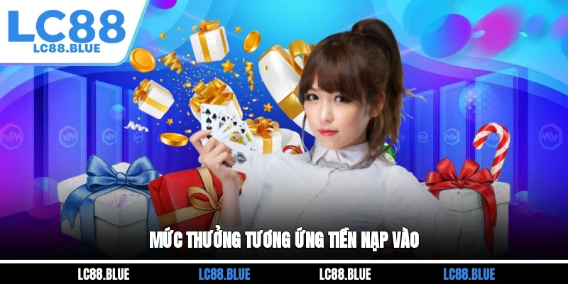 Mức thưởng tương ứng tiền nạp vào